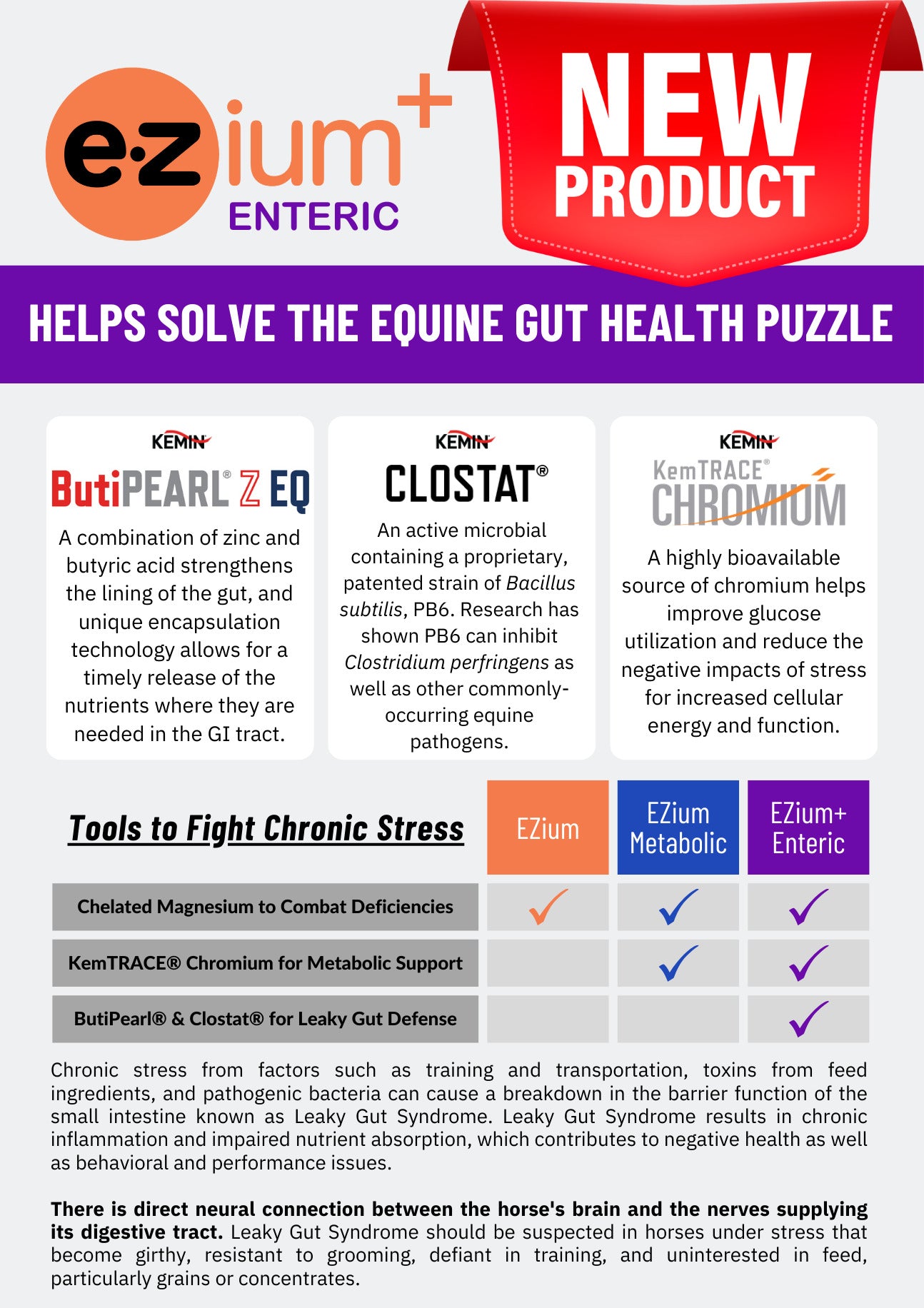 EZium+ Enteric Trial Size Bag